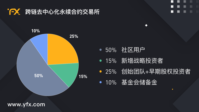 什么是合约交易(什么是合约交易代码)