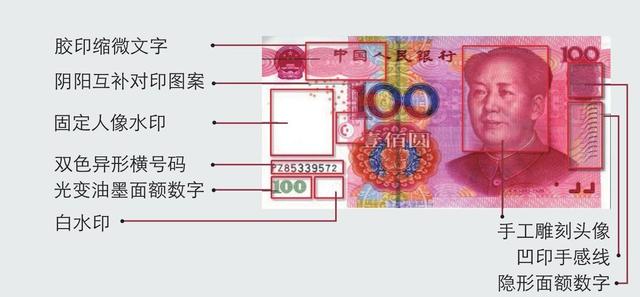 roll币有什么用(魔兽roll币是什么)
