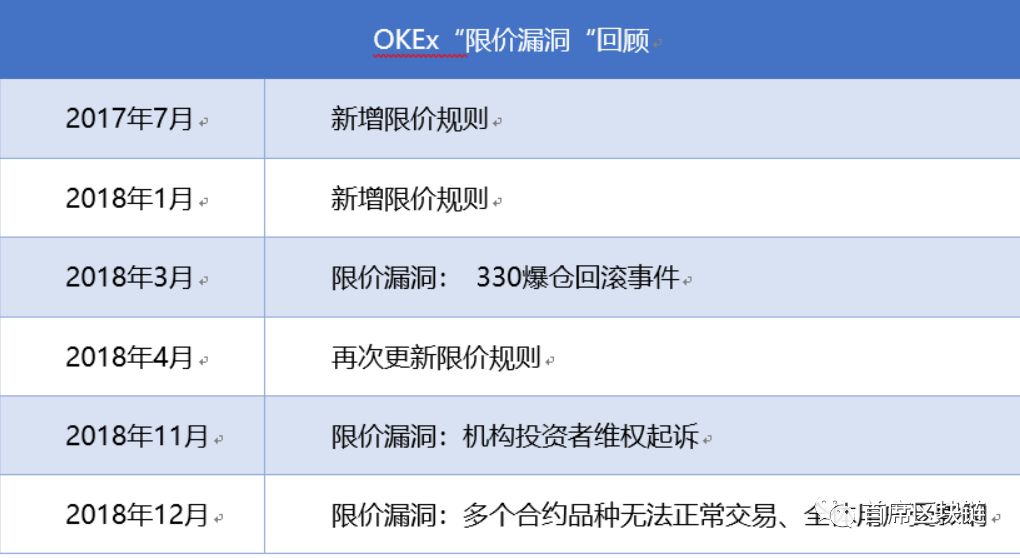 什么是合约交易(什么是合约交易代码)