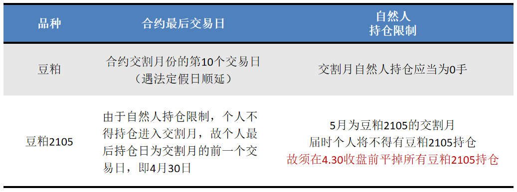 合约交易是什么意思(数字货币合约交易是什么意思)