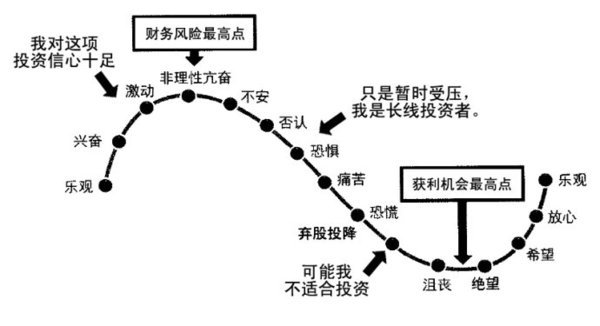 什么叫对冲交易(对冲交易手段是什么意思)