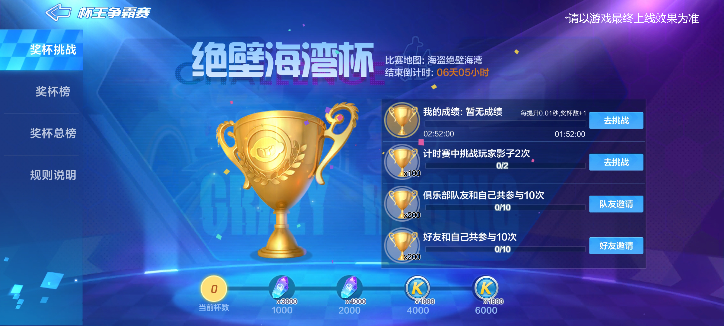 酷币有什么用(酷币有什么用不背单词)
