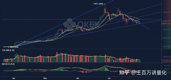 什么叫对冲交易(对冲交易手段是什么意思)