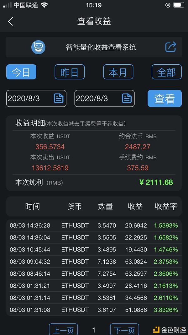 币圈小白如何获取资讯(币圈小白如何获取资讯权限)