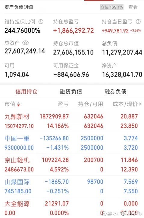 有的币为什么有锁仓期(锁仓的币什么时候才能卖)
