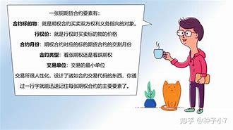 什么是期权(什么是期权买方为获得期权合约的权利)