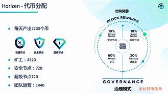 ven是什么币(vemp币是什么币)