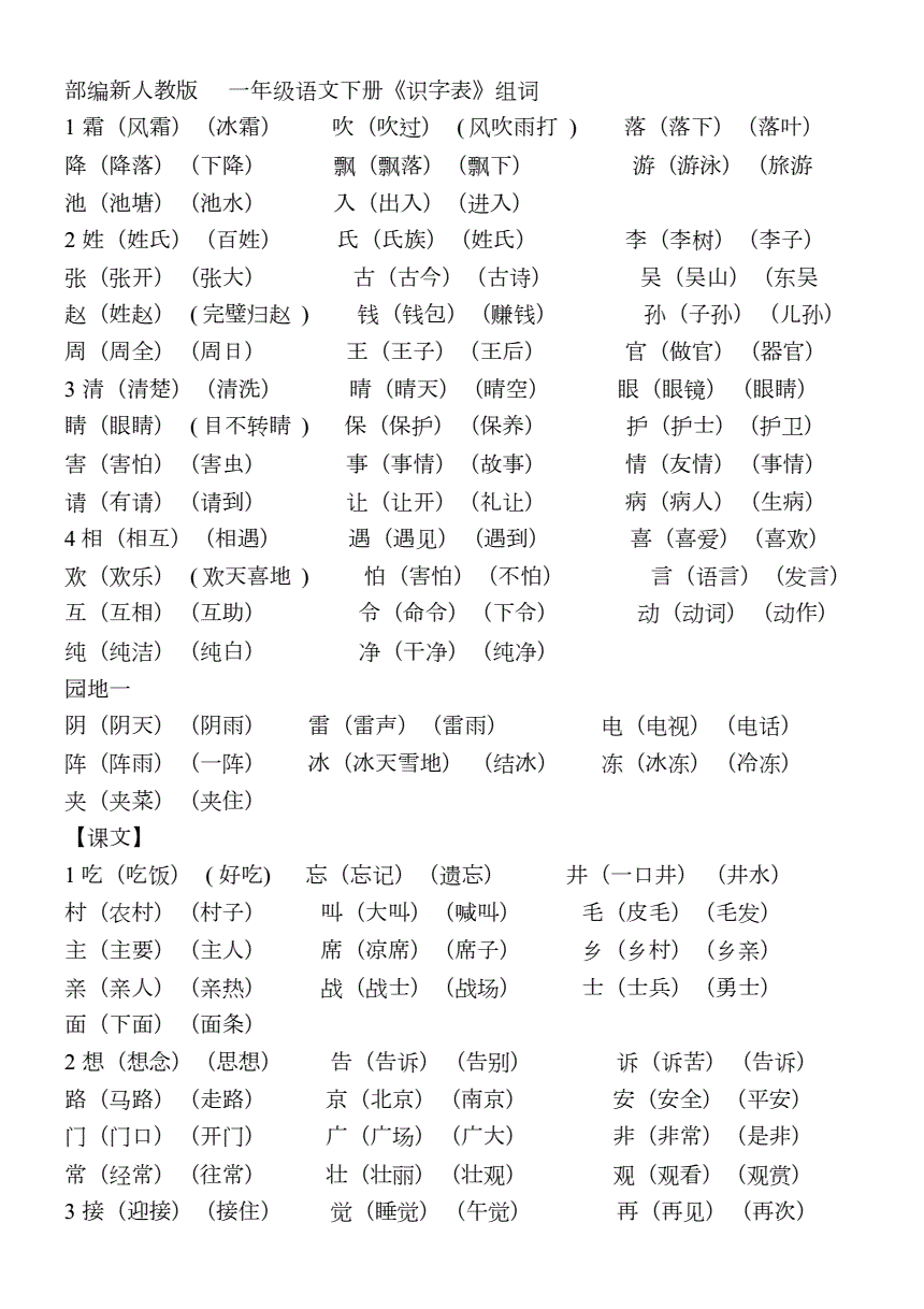 币的组词是什么(币的组词和拼音是什么)