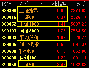 交易指数是什么(淘宝交易指数是什么)