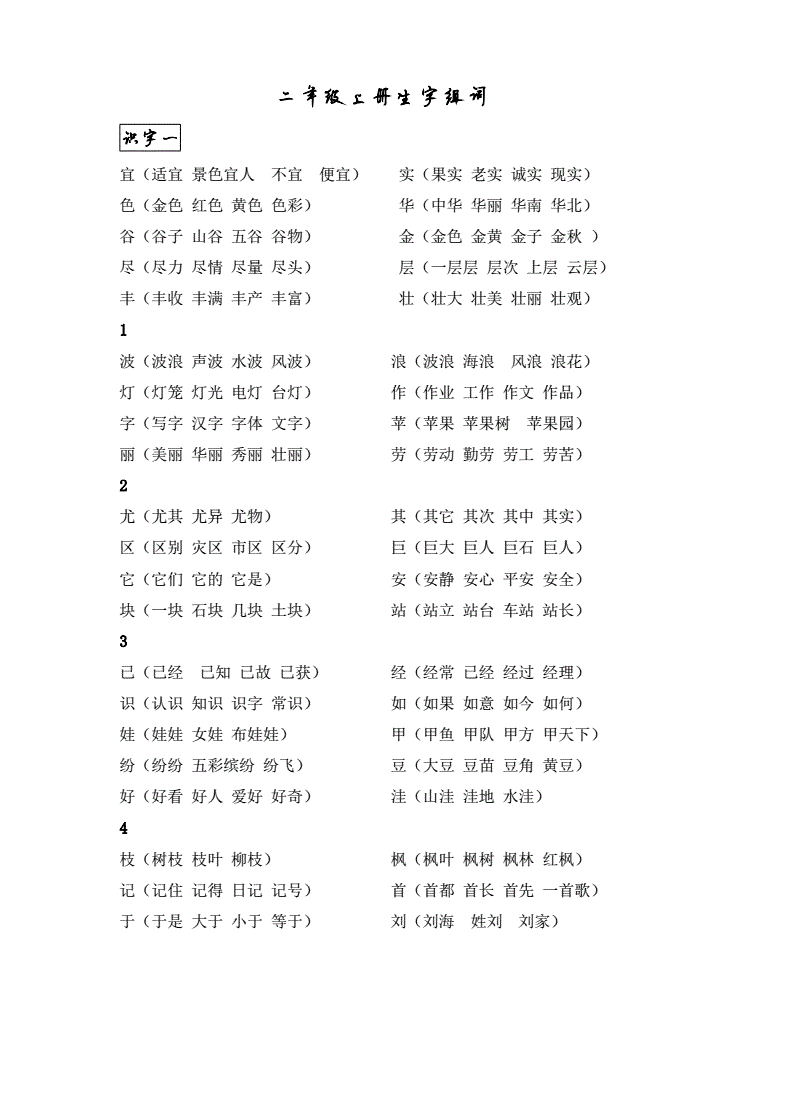 币的组词是什么(币的组词是什么啊)