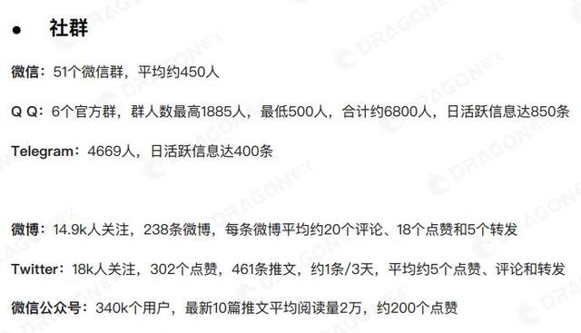 gxs币怎么交易(gxs羽毛球拍是什么牌子的)