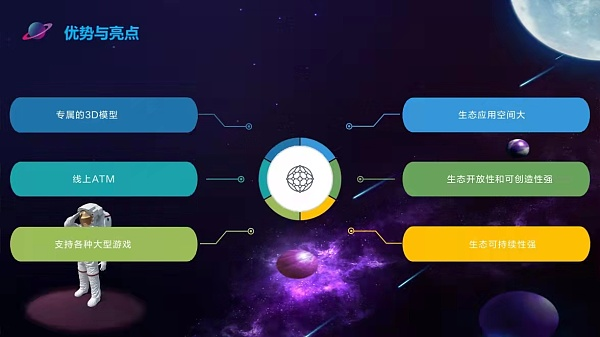 阳光链是什么币(阳光链是什么币种)