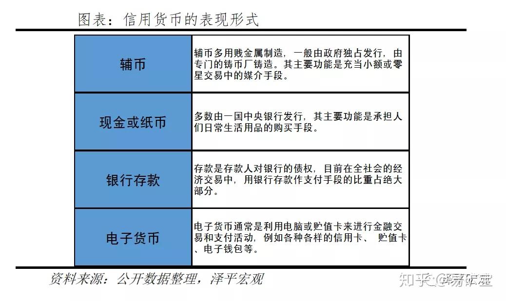 法币什么意思(什么是法币 什么是币币)