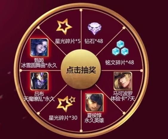 星光币能兑换什么(星光币能兑换什么东西)