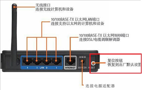 软件接口是什么(软件接口是什么意思)