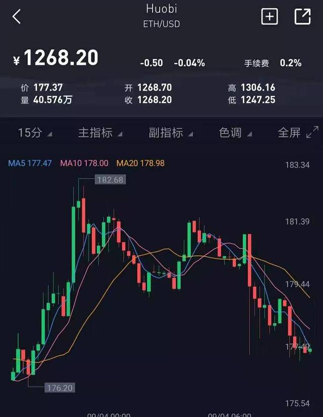什么叫币圈(什么叫币圈人士)