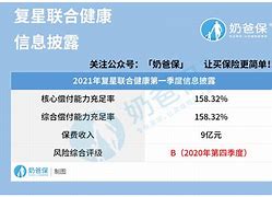联合货币可靠吗(联合货币兑换是否划算)