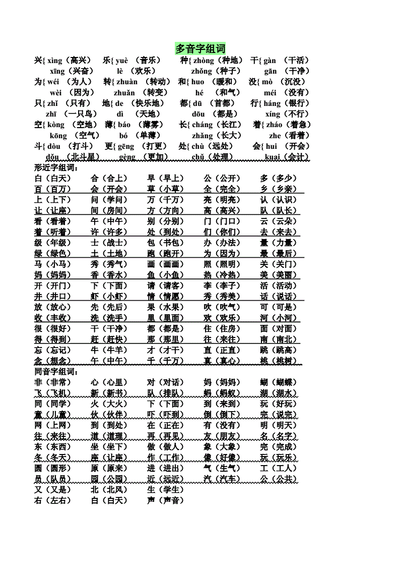 币怎么组词(硬币的币怎么组词)