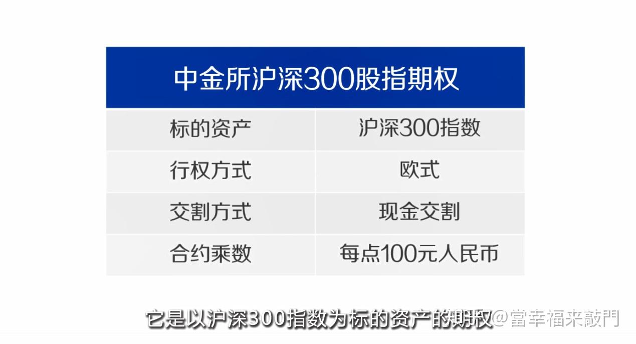 什么是期权(什么是期权交易)