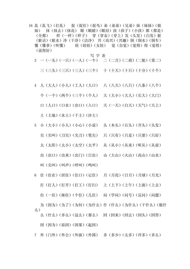 币的组词有什么(币的组词有什么字)