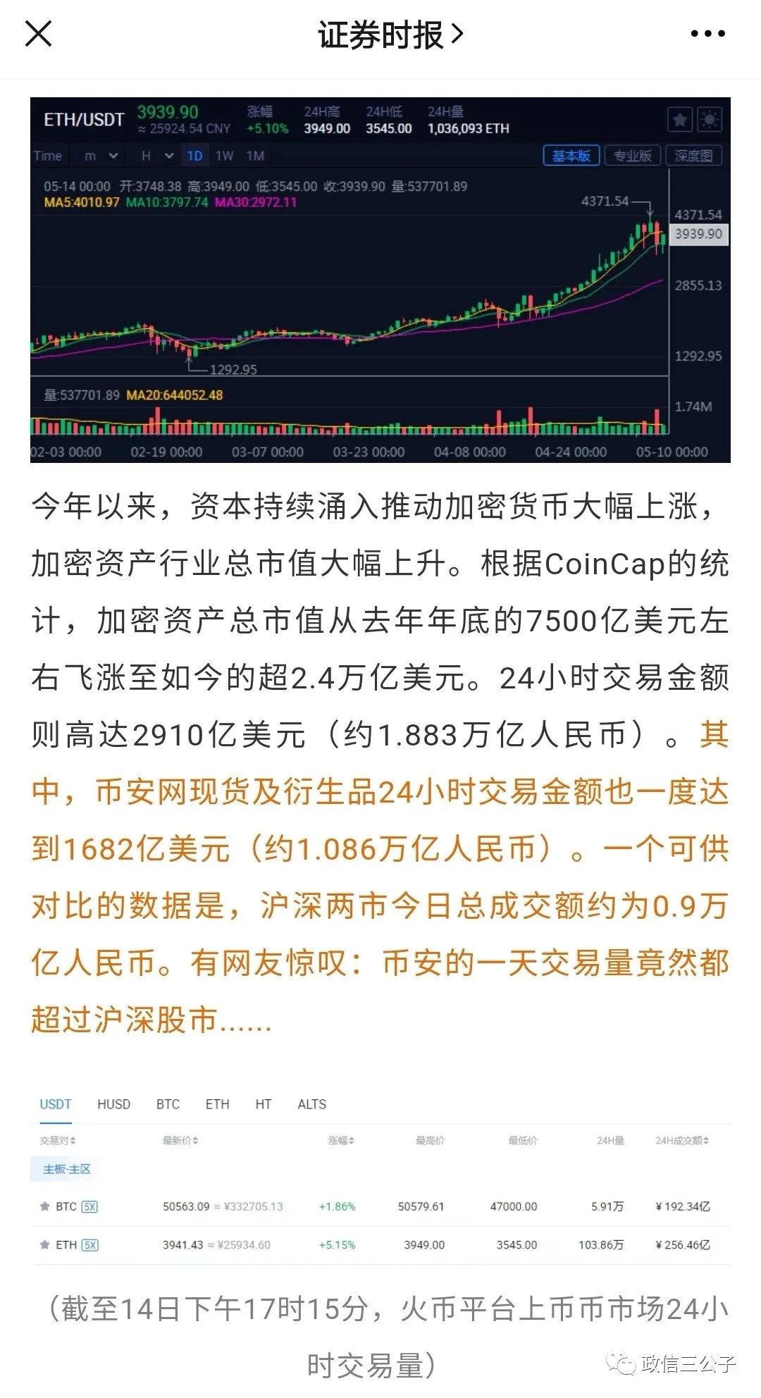 炒房炒币之后炒什么(炒房炒币之后炒什么好)