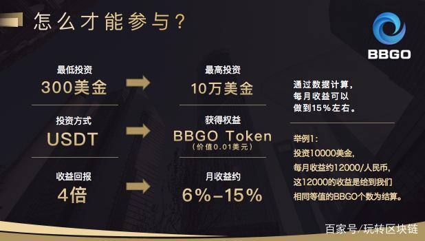 如何加入币圈(怎么加到币圈的人)