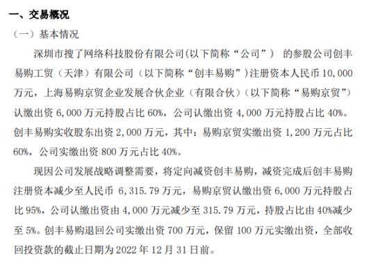 易购币是什么(易购商城平台的金币可以提现吗)