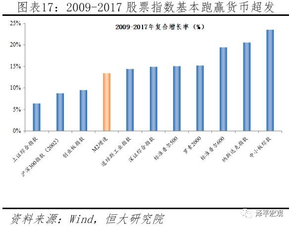 货币超发如何保值(货币超发意味着什么)