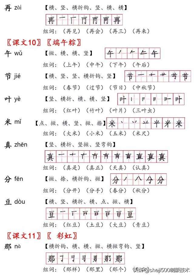 币的组词有什么(币的组词有哪些呢)
