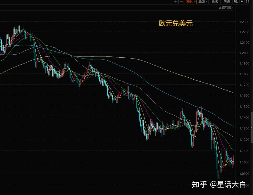 如何对冲货币贬值(如何对冲货币贬值呢)