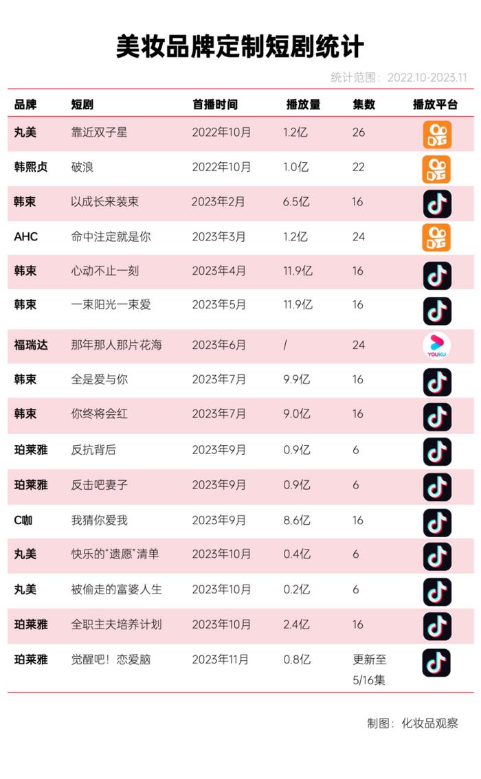 斗币有什么用(抖币可以兑换成现金吗)