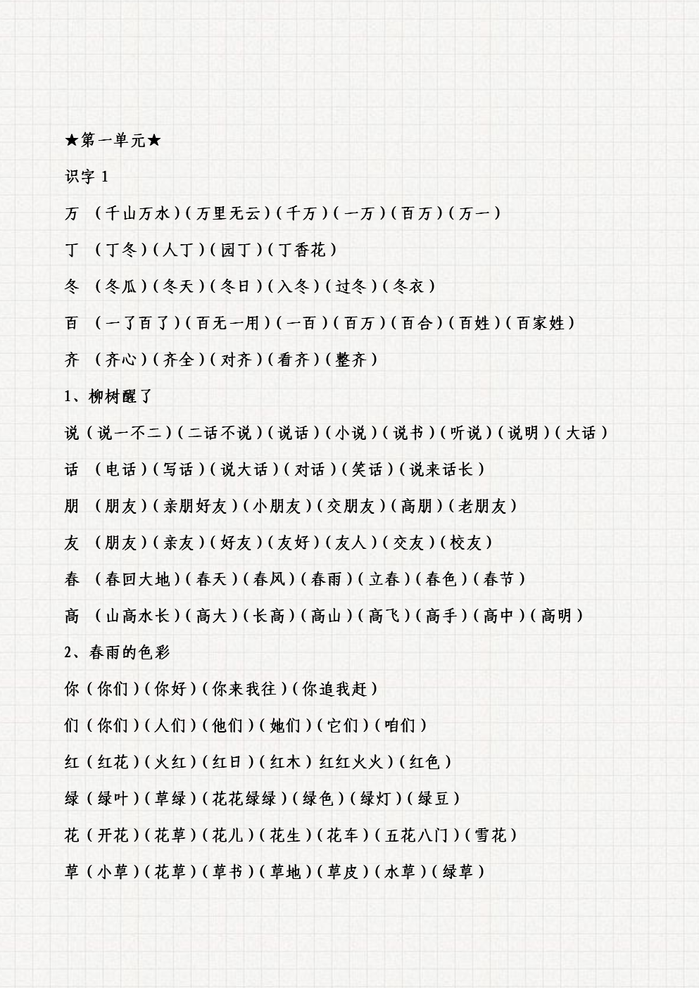 币的组词是什么(币的组词是什么有哪些)