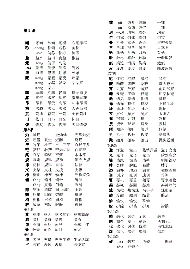 币的组词是什么(币的组词是什么有哪些)