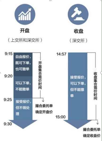 什么是挂单交易(什么叫挂单交易)