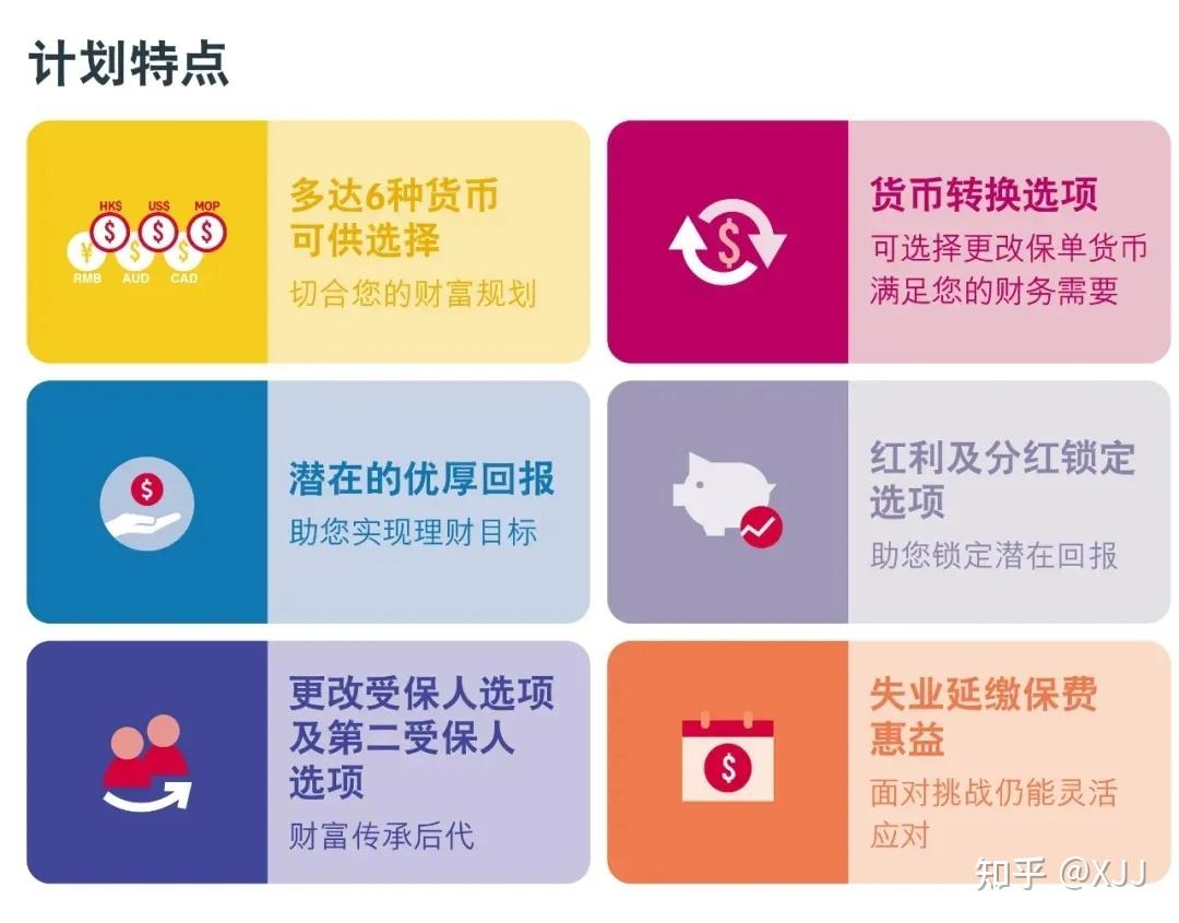 关于币币交易怎么盈利模式的信息