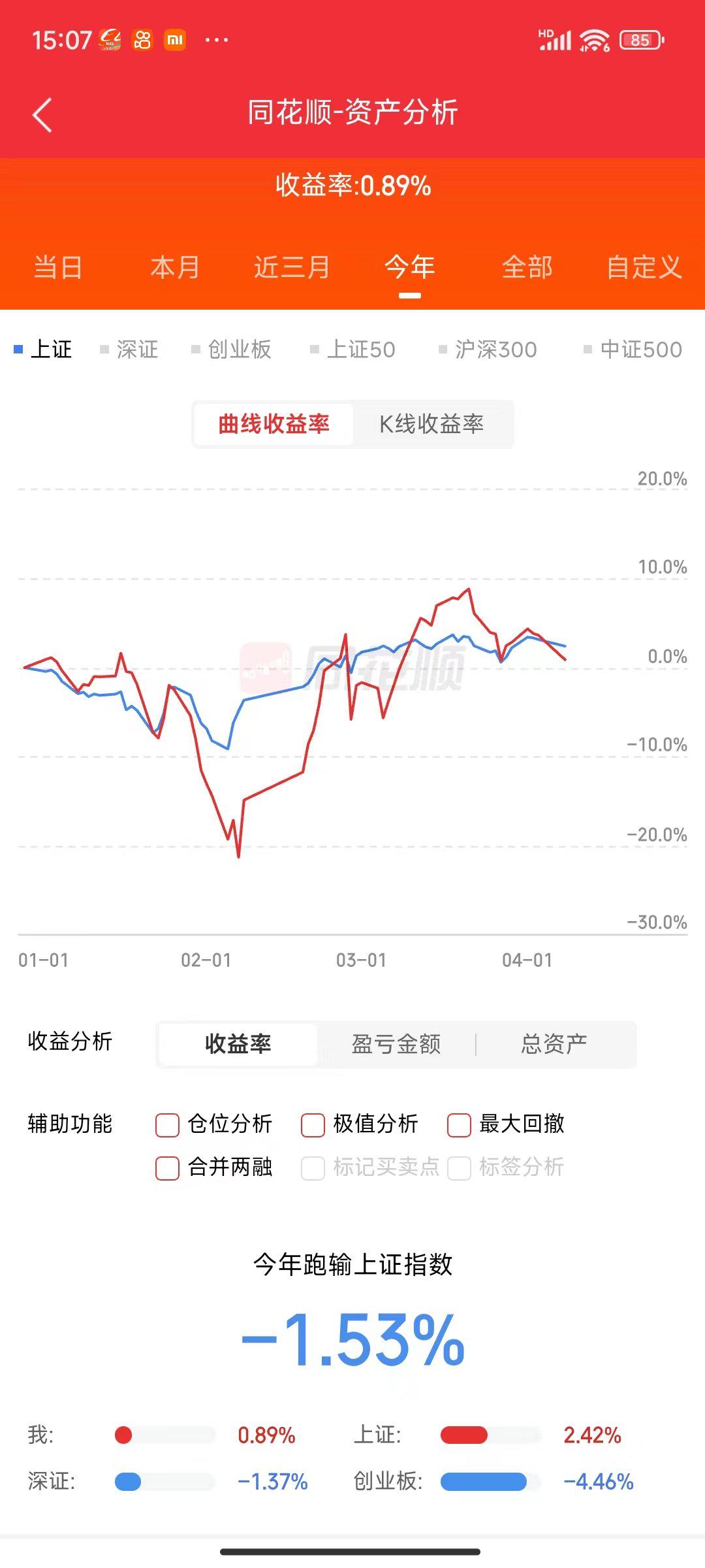 交易指数怎么算金额(交易指数怎么算金额的)