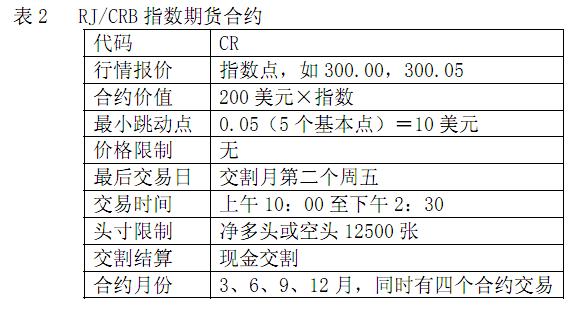 交易指数是怎么算的(交易指数是怎么算的呢)