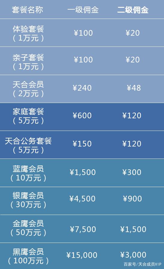 趣币怎么算(趣币是哪个直播软件)