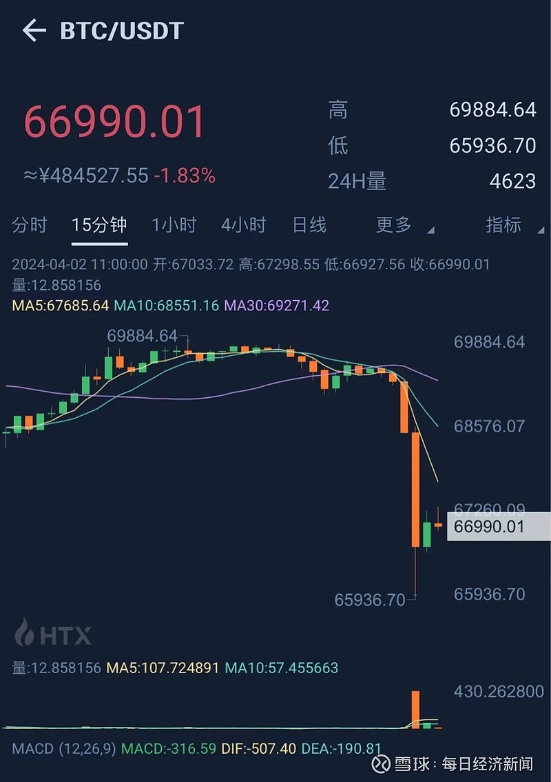 什币网正规吗(什币网找不到了)