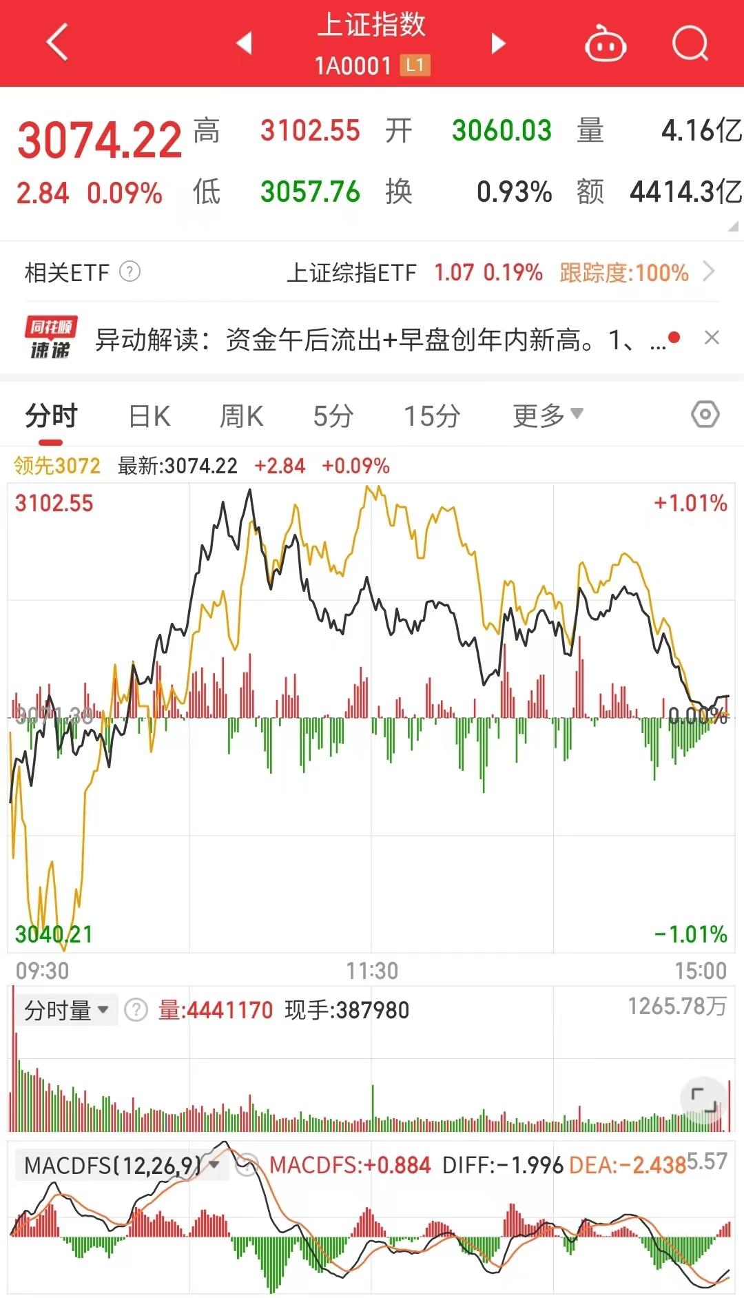 交易指数怎么算(交易指数怎么算的)
