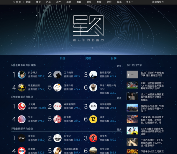 星图软件怎么用(星图app怎么使用)