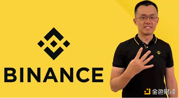 binance是什么(binance是什么币)