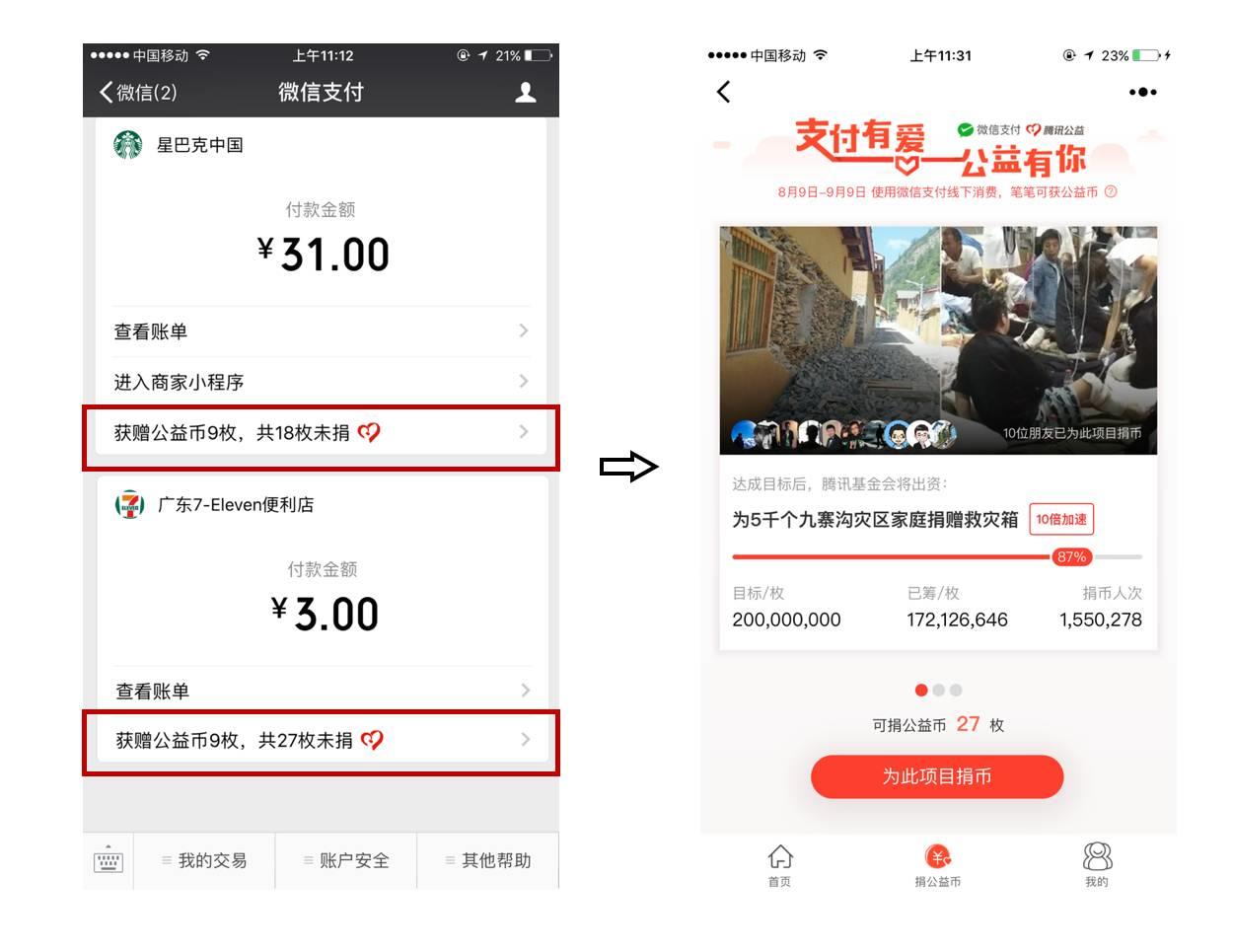 公益币有什么用(公益币有什么用途)