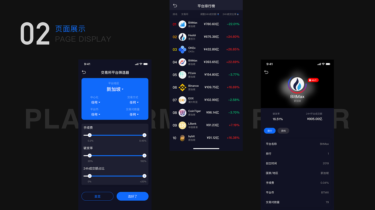 币虎全球怎么样(币虎全球交易所是那个国家开的)