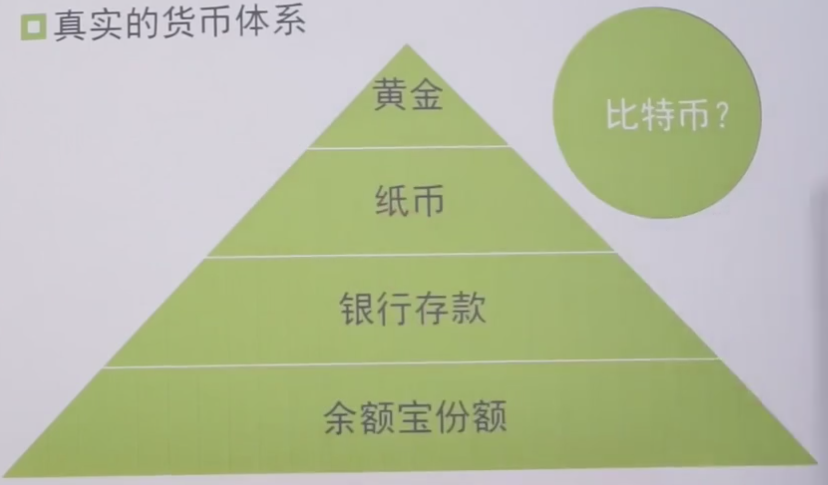 货币的本质是商品吗(货币的本质在于它是什么的特殊商品)