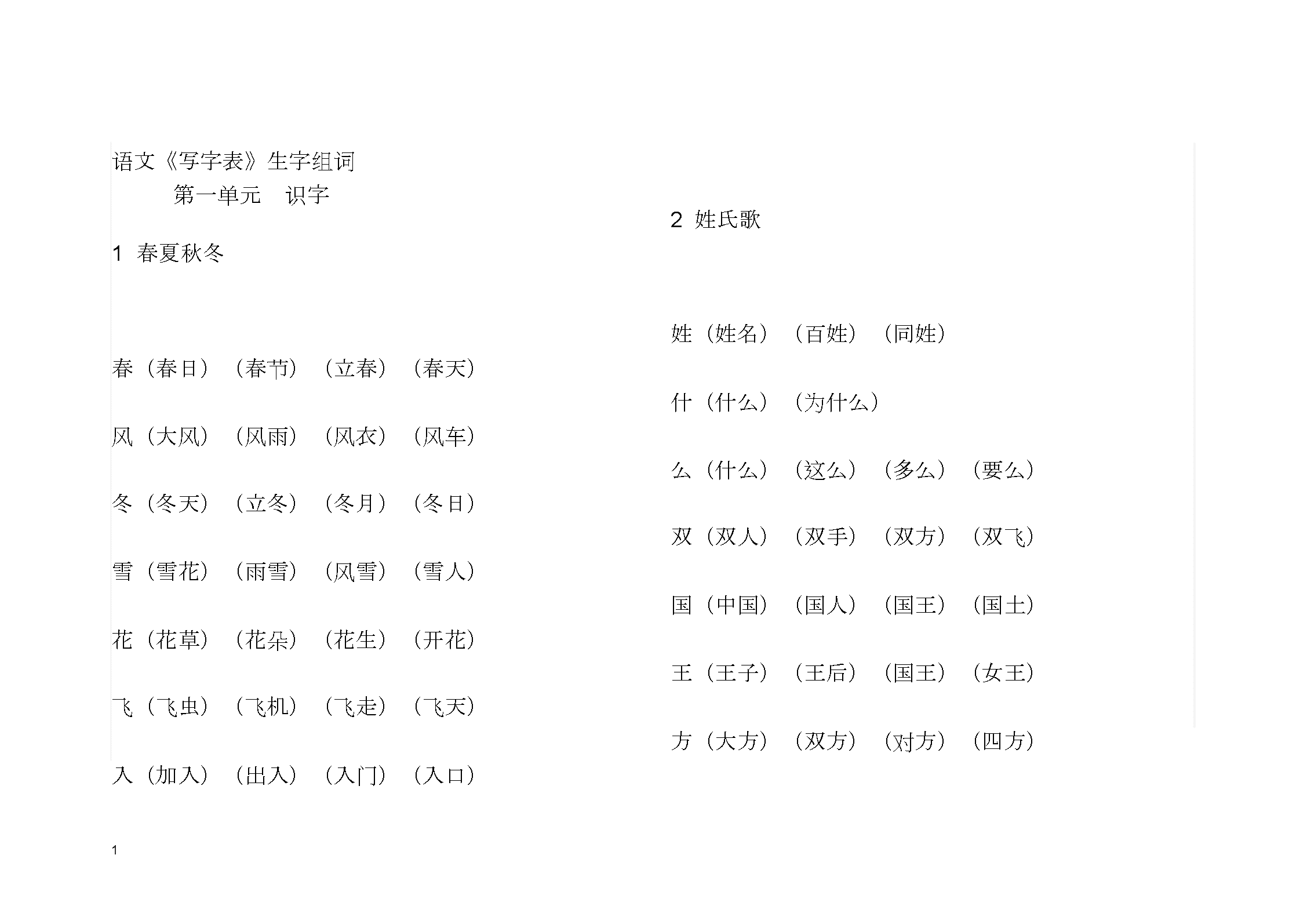 币的组词是什么(币的组词是什么呀)