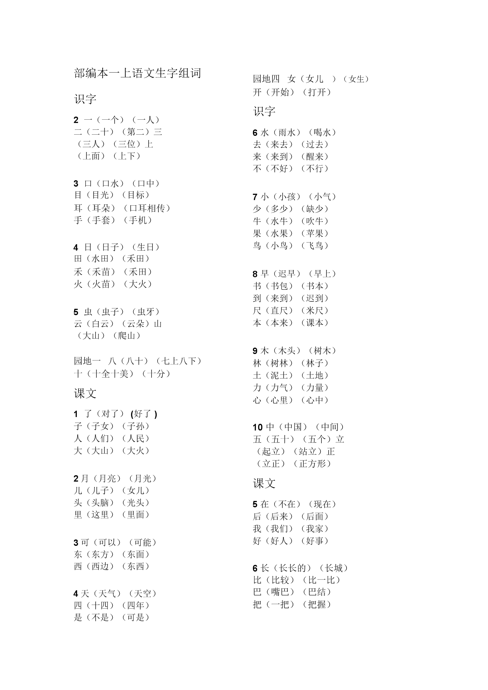 币的组词是什么(币的组词是什么呀)