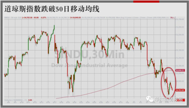 交易指数怎么计算(交易指数怎么算交易金额)
