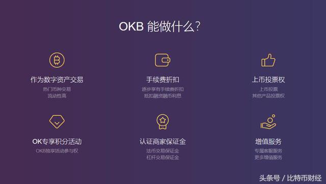 如何买币(如何买币种)