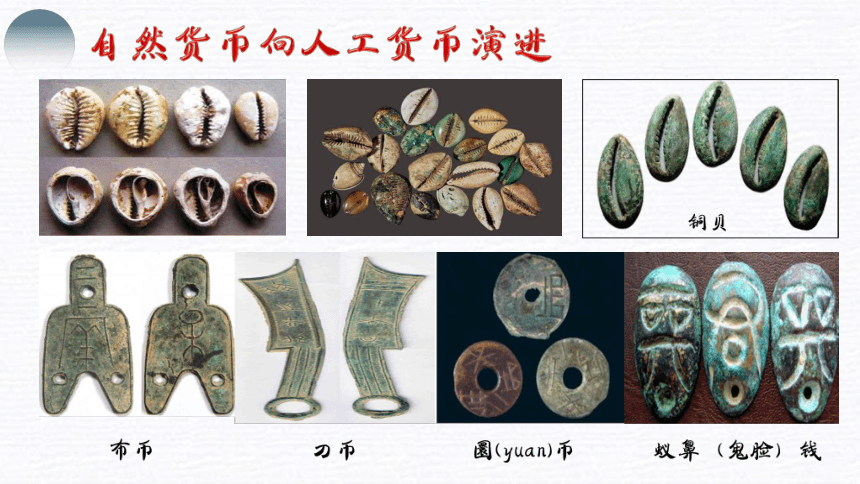 货币是怎么产生的(货币是怎样产生的 货币形式)